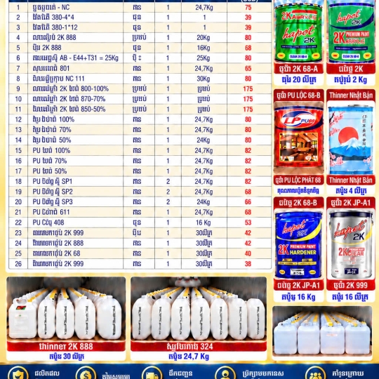 bang-gia-pu-2k-thinner-cambodia