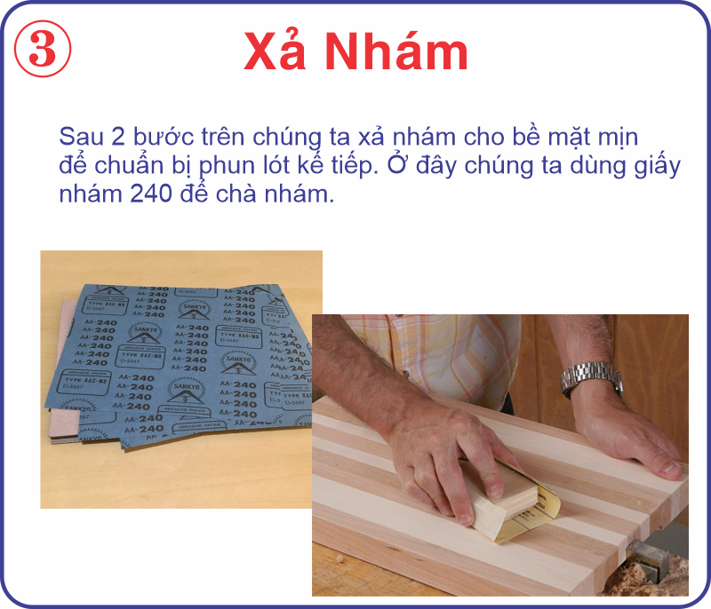 Sơn PU là gì? Sơn Lộc Phát PU68